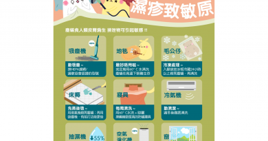 \\\ 给 容易敏感的 懒人 ◍ – ㅅ – ◍ \\\ \\\ 给 容易敏感的 懒人 ◍ – ㅅ – ◍ \\\